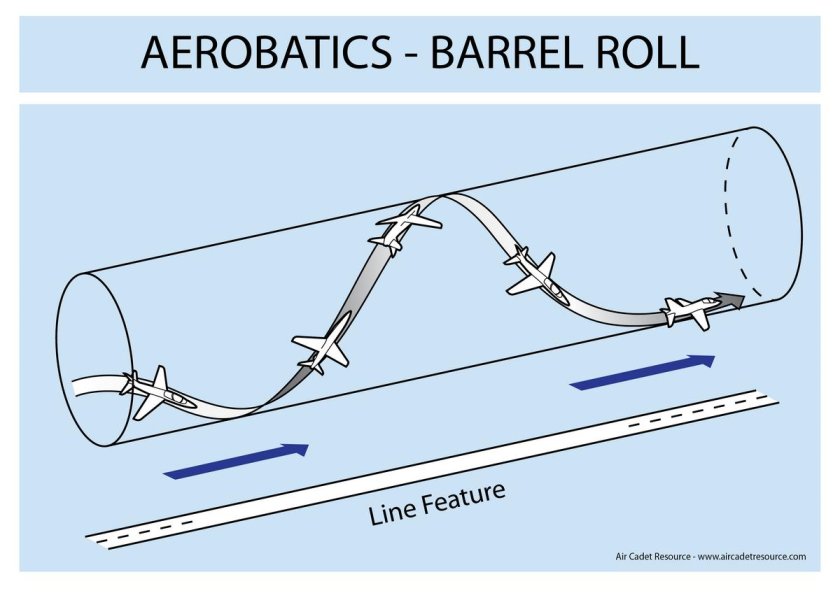 Barrel Roll