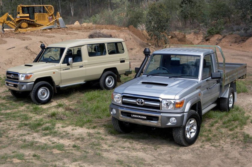 Toyota Land Cruiser 70