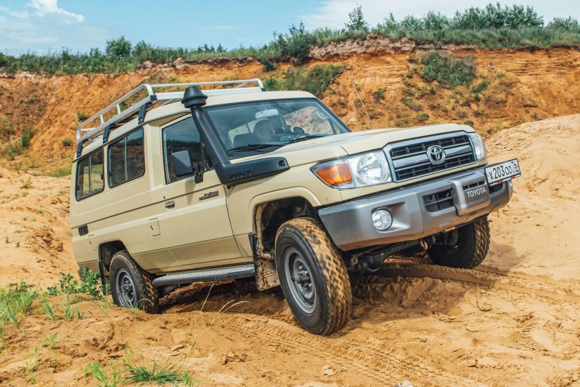 Toyota Land Cruiser 70