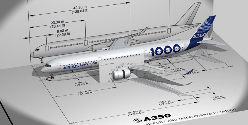Airbus a330-300 грузовой отсек