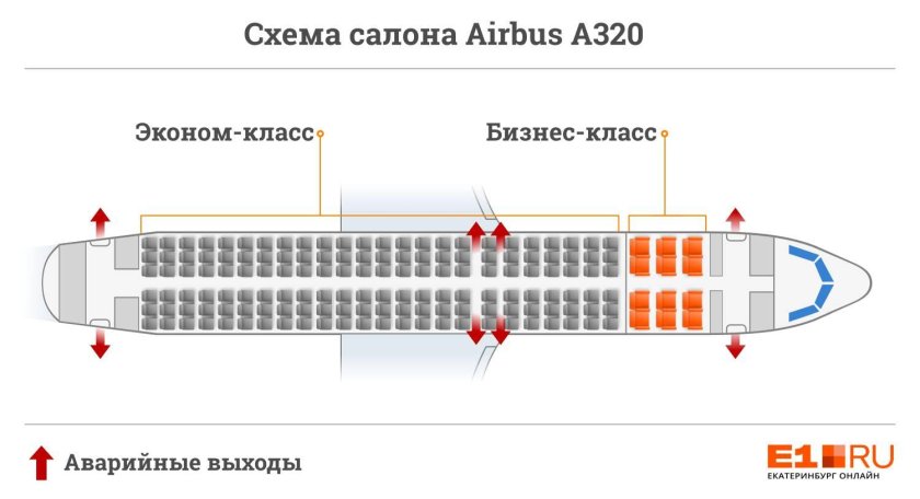 Расположение мест в самолете Airbus a320