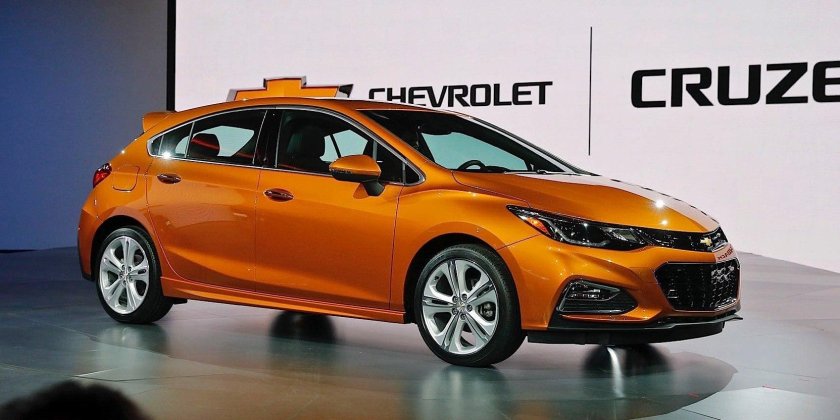 Шевроле Круз 2021 хэтчбек