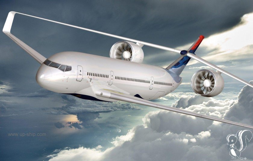 Box Wing Jet самолет