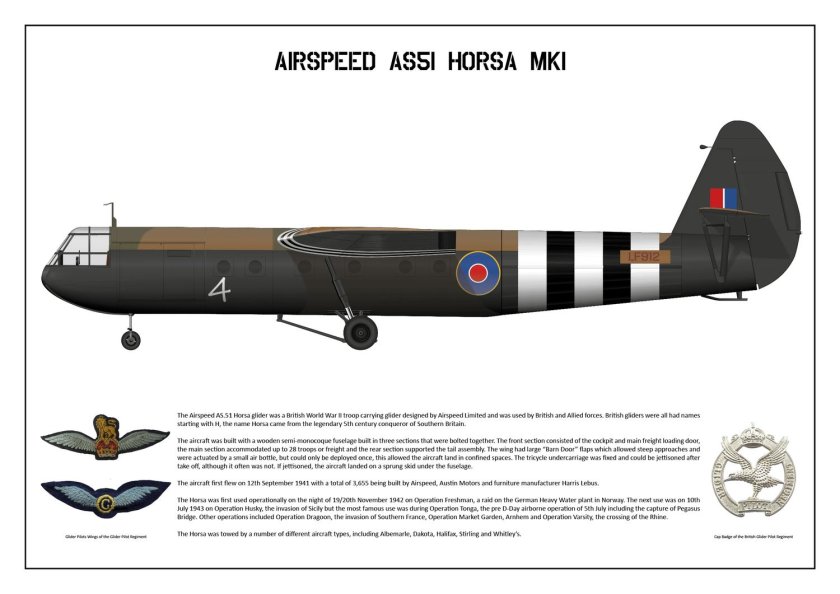 Десантные планеры второй мировой войны