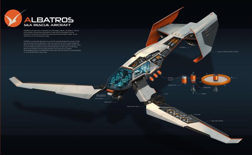 Космический корабль anno 2205