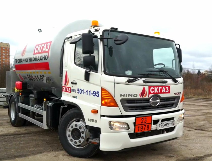 Автономная газификация ск газ