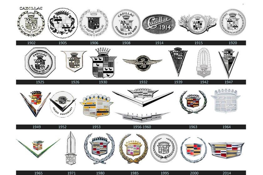 Марки машин значки Кадиллак