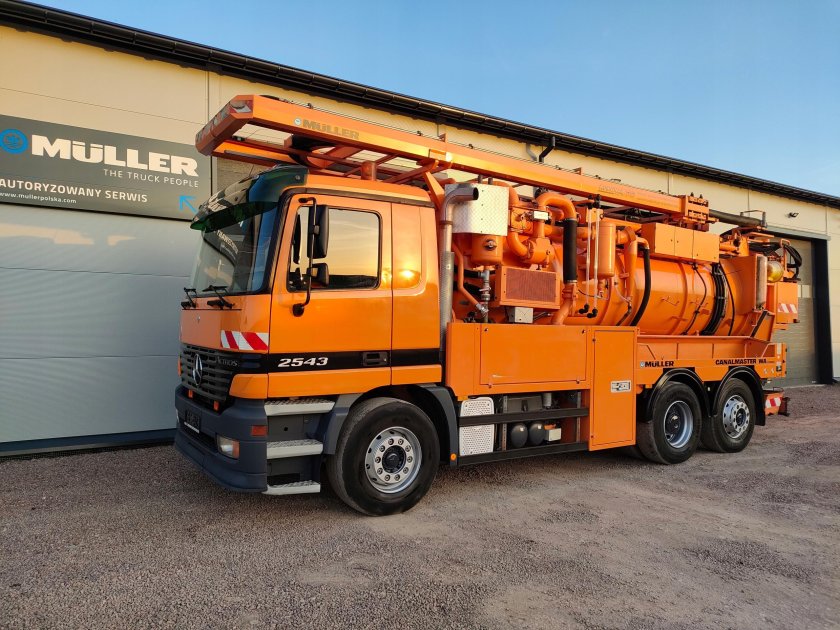 Muller каналопромывочные машины