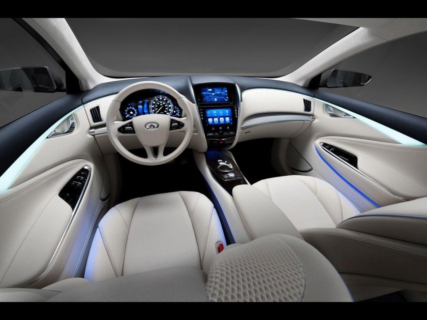 Машина Инфинити салон