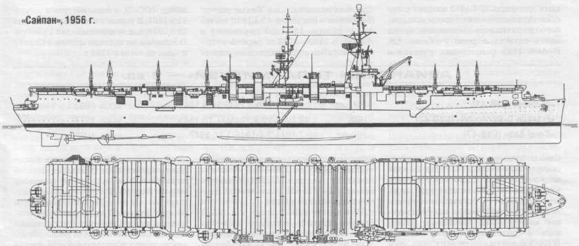 Saipan авианосец