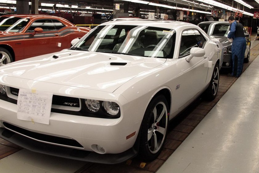 Концерн Крайслер