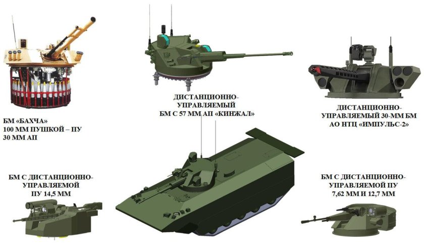 БМП-3 С боевым модулем «бахча-у»