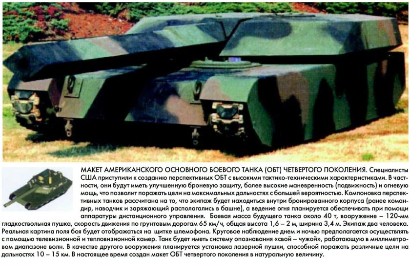 Американский основной боевой танк