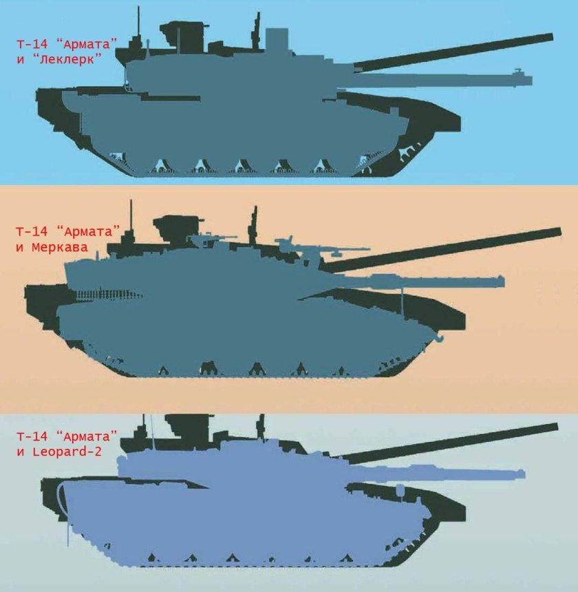 Сравнение танков т 90
