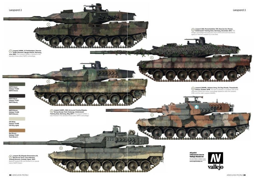 MBT Leopard 2a6 чертеж