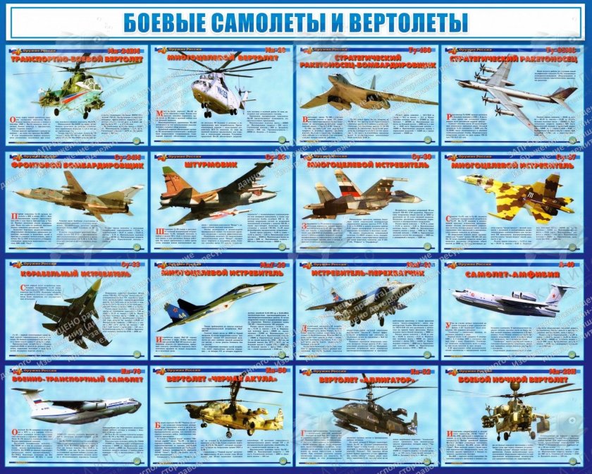 Боевые самолеты названия