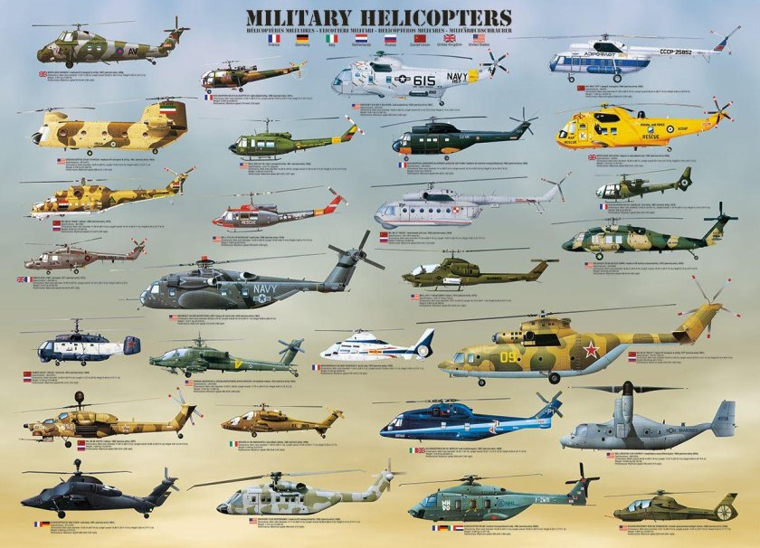 Пазл Eurographics Military Aviation