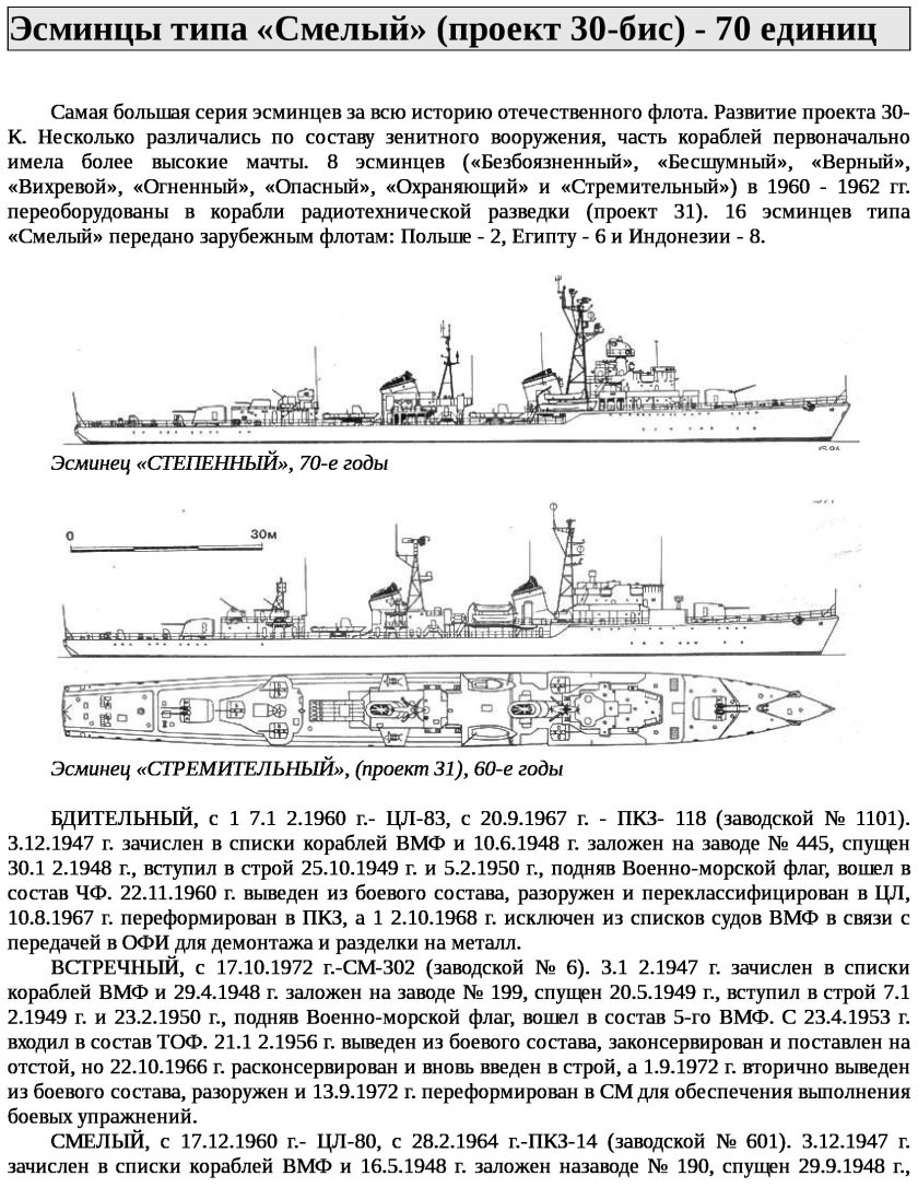 Эсминец пр 30 бис