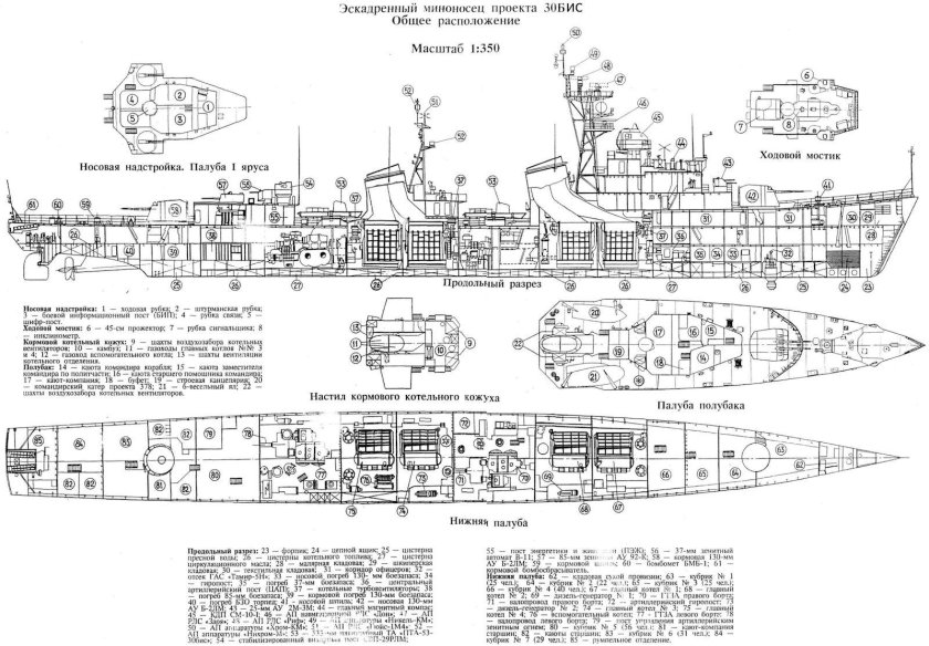 Чертеж эсминца проекта 57 бис