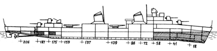 Эсминец страшный