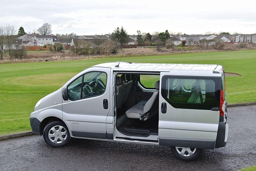 Рено трафик 2021