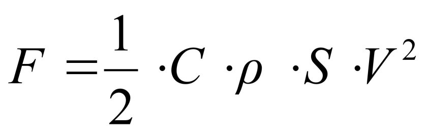 Сила аэродинамического сопротивления формула