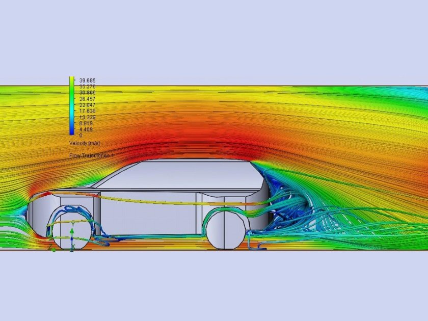 Аэродинамика ror2