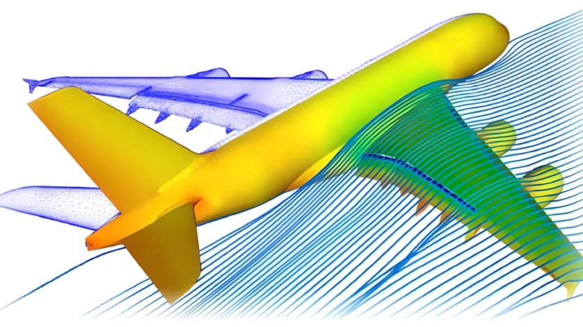 Обтекание крыла самолета воздухом