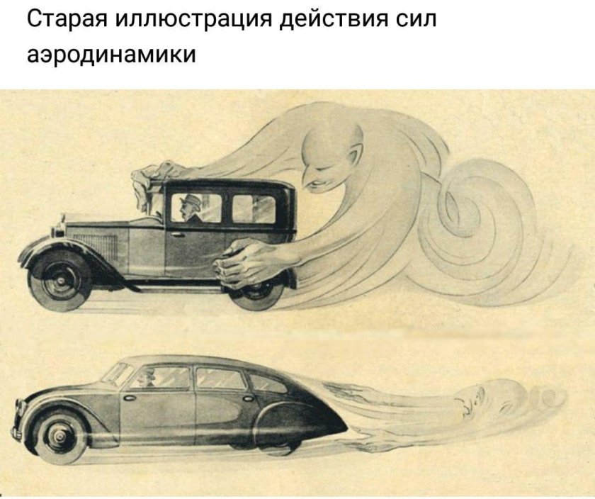 Tatra аэродинамика