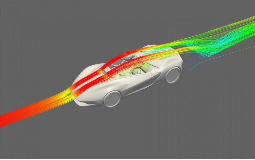 Лобовое сопротивление аэродинамика