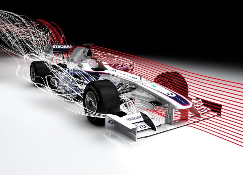 Аэродинамика ф1