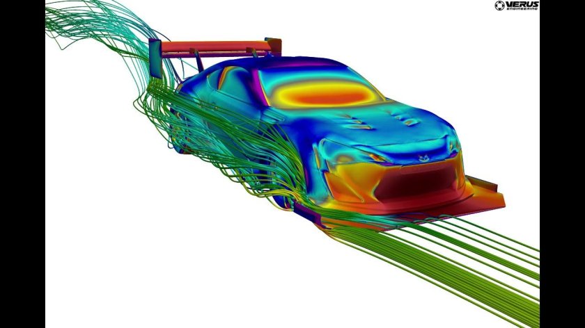 Сплиттер аэродинамика