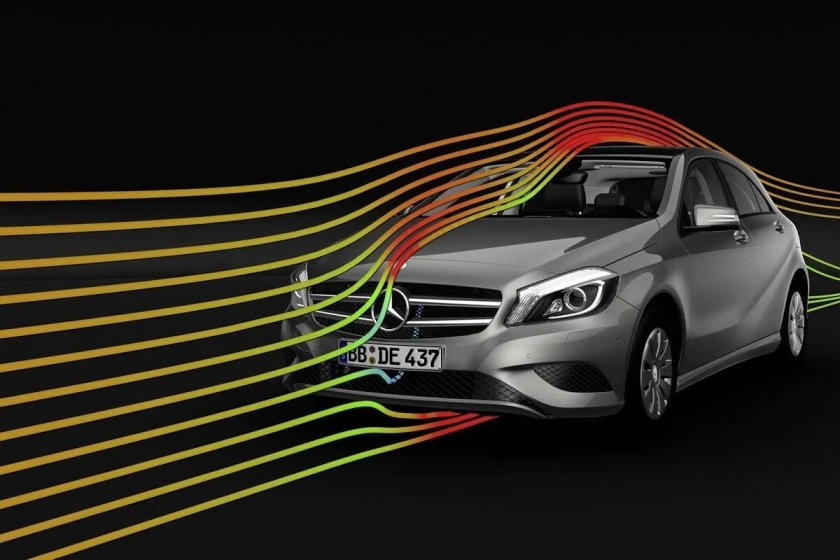 Аэродинамика автомобиля