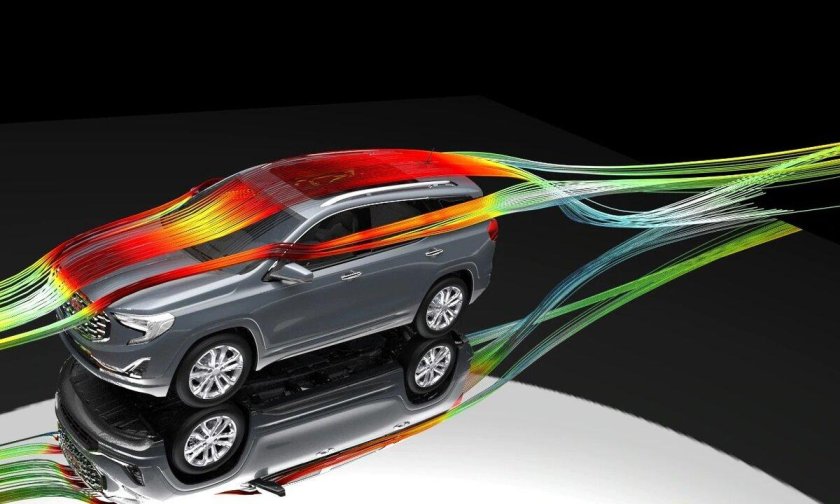 Аэродинамика Субару