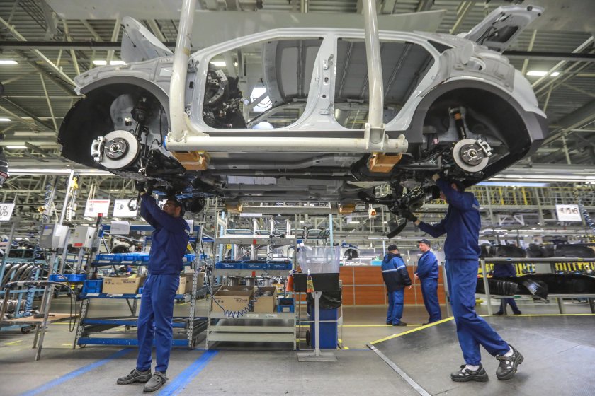 Производство машин