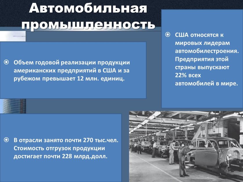 Автомобилестроение презентация