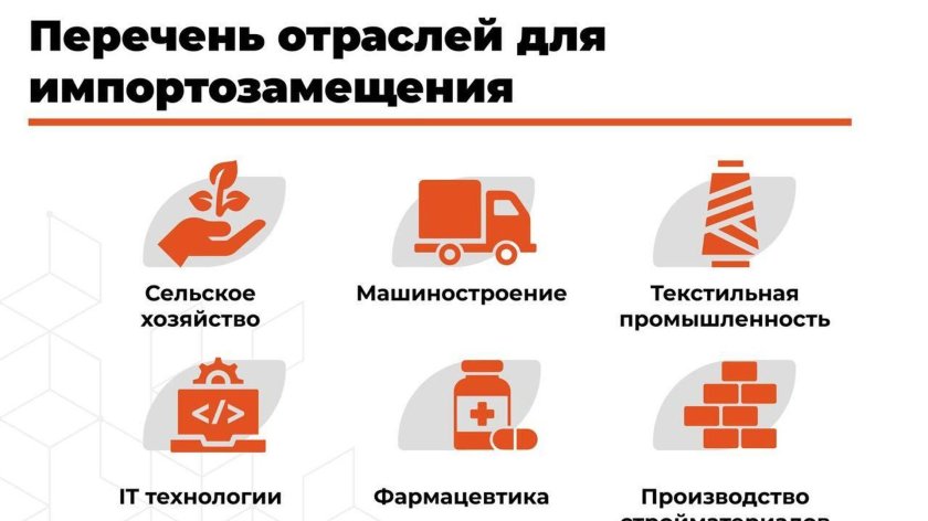 Отрасли импортозамещения