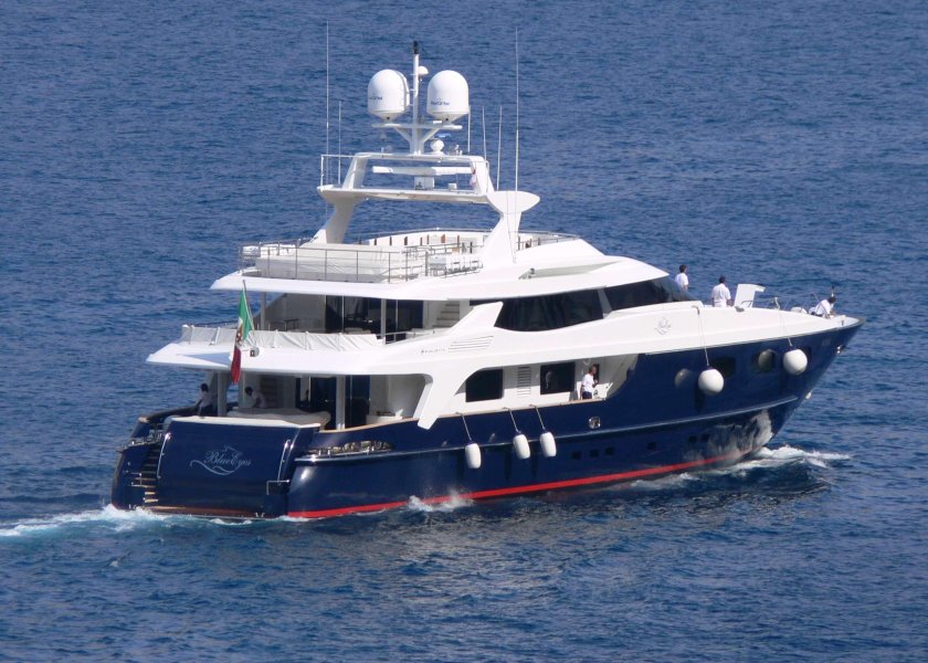 Яхта скорпионс