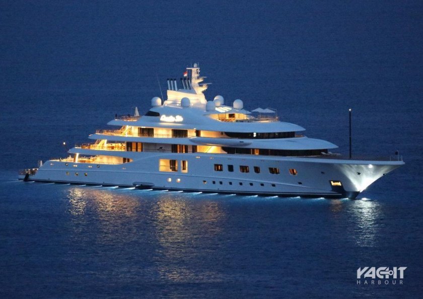 Quantum Blue Сергея Галицкого