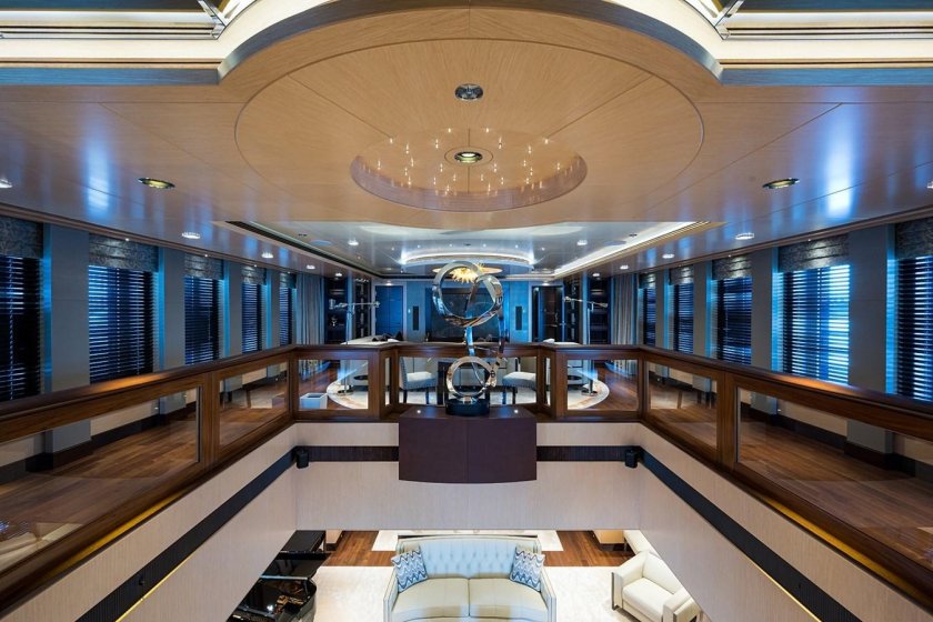 Яхты олигархов