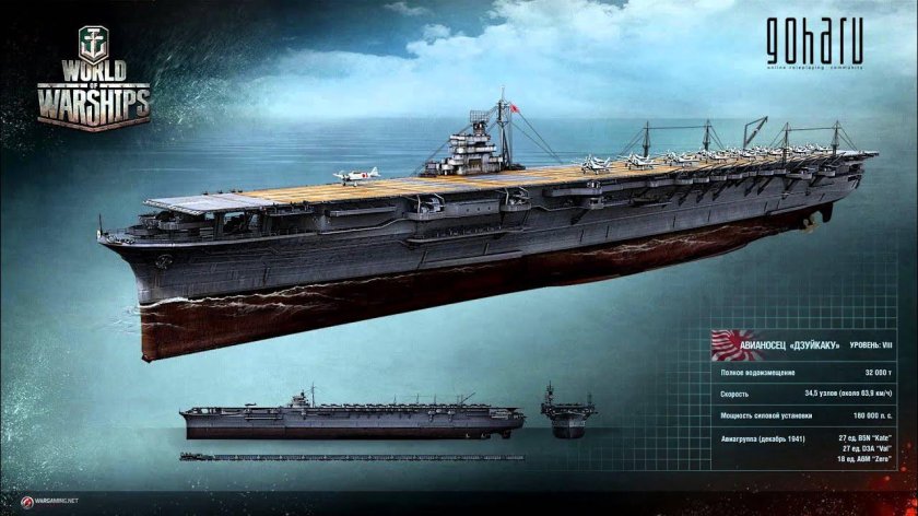 Авианосец Лексингтон World of Warships