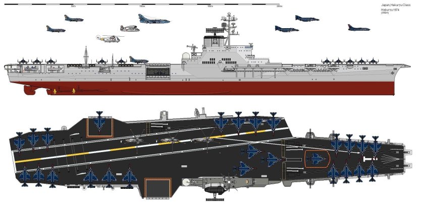 Hakuryu авианосец