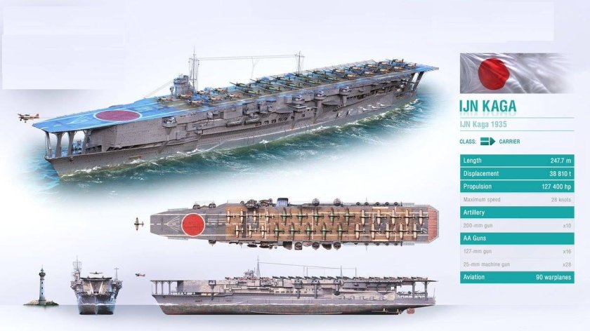 Kaga авианосец