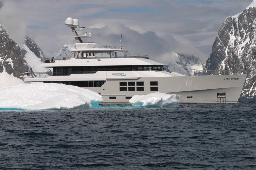 Экспедиционные яхты неограниченного района плавания