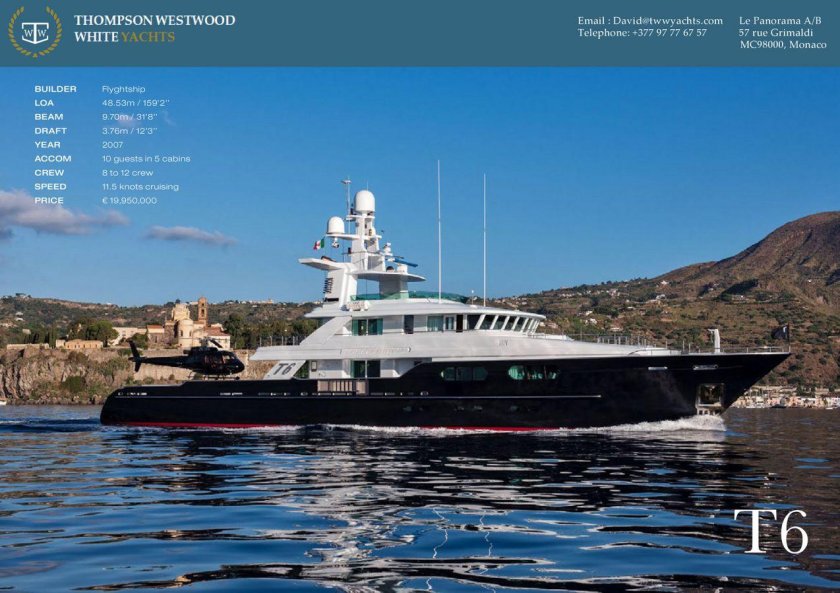 Экспедиционные яхты