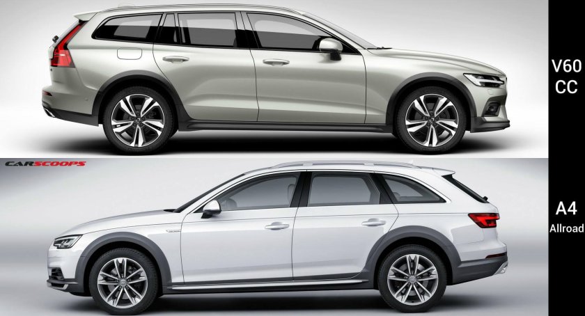 Volvo v60 Cross габариты