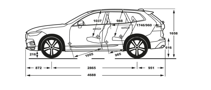 Вольво xc60 габариты