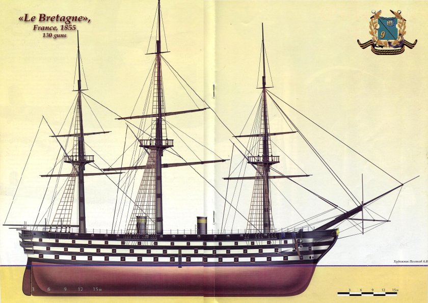 Парусно-винтовой Фрегат Ослябя
