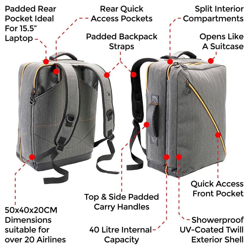 Рюкзак 40 30 20 для ручной клади