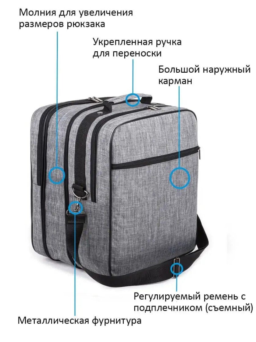 Дорожная сумка 40х30х20 для ручной клади